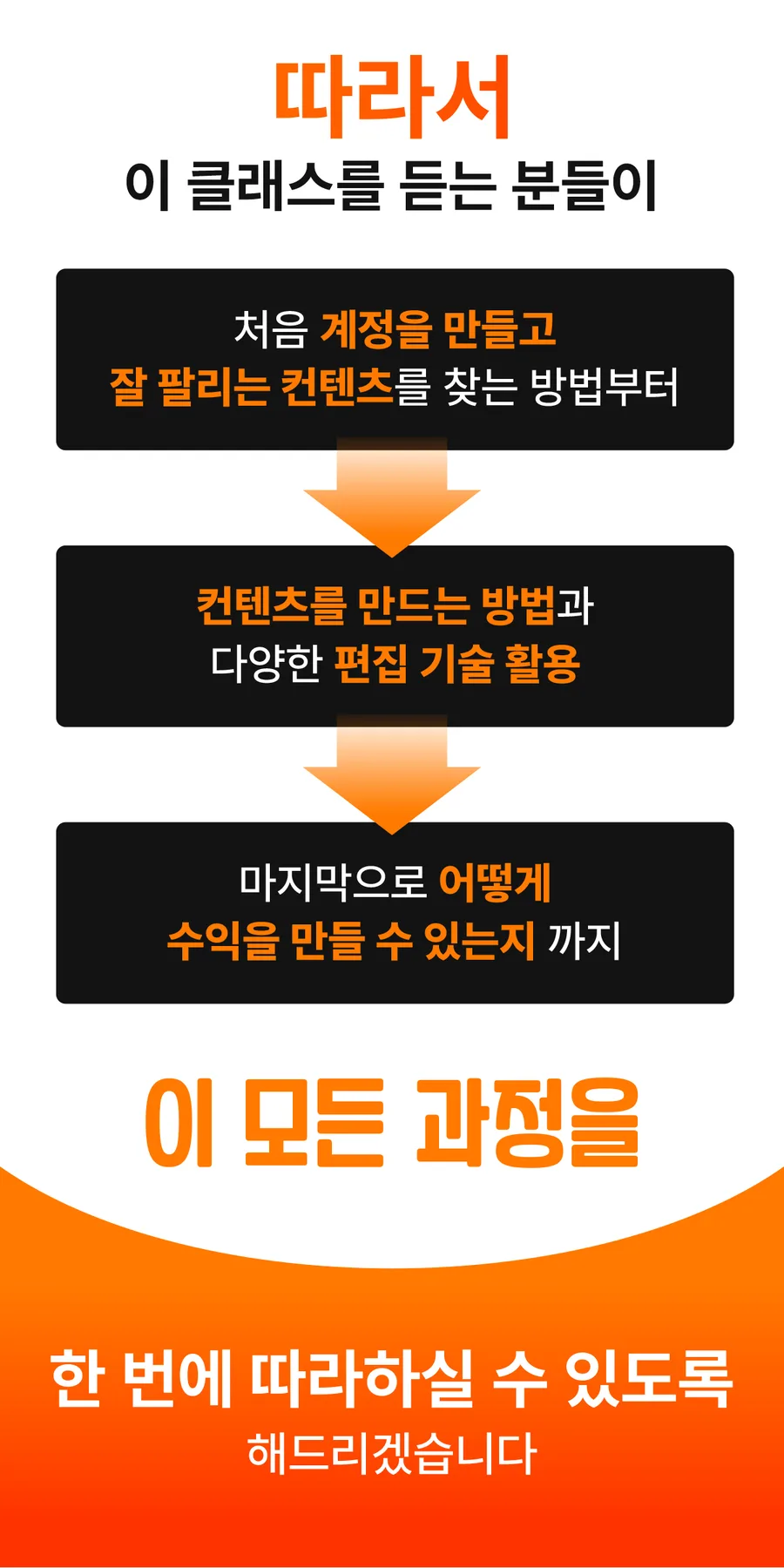 SNS 콘텐츠 올인원 — 기획부터 수익화까지 상세 이미지 15