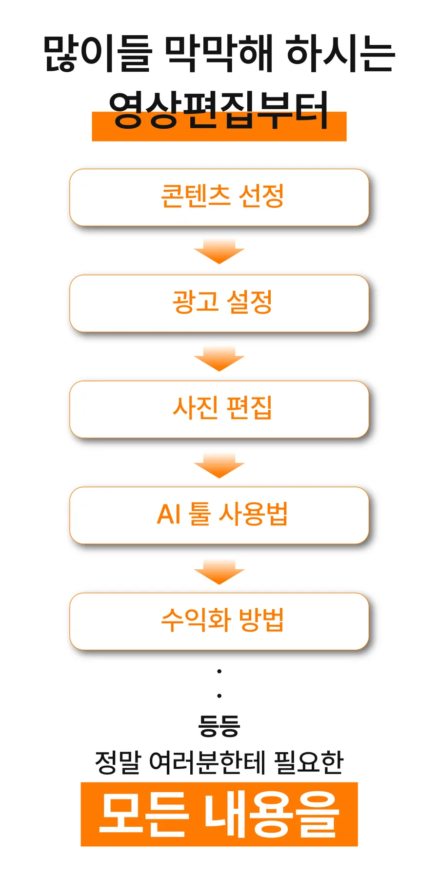 SNS 콘텐츠 올인원 — 기획부터 수익화까지 상세 이미지 20